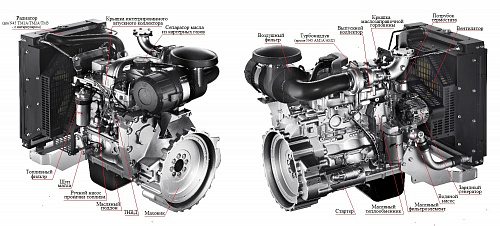 Дизельный генератор TFi 95MC - 1