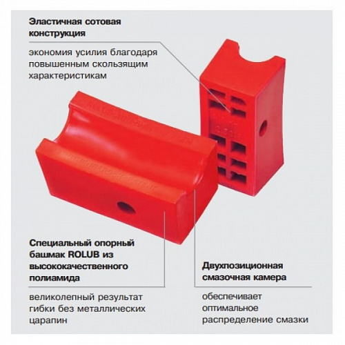 Трубогиб Rothenberger Robend H+W Plus - 24508 - 18 Трубогиб Rothenberger Robend H+W Plus - 24508 - 18