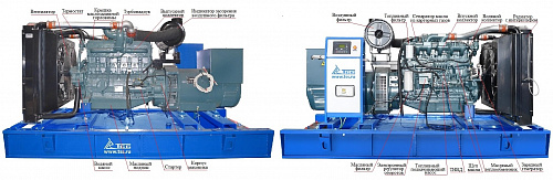 Дизельный генератор TDo 410TS - 1