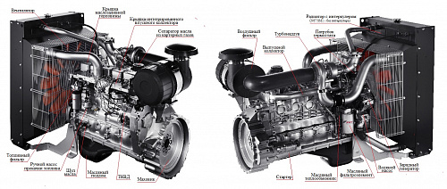 Дизельный генератор TFi 220TS - 1